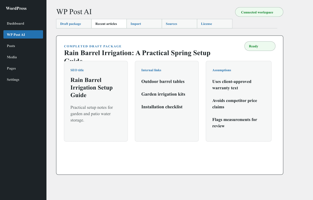 WP Post AI completed draft package review screen